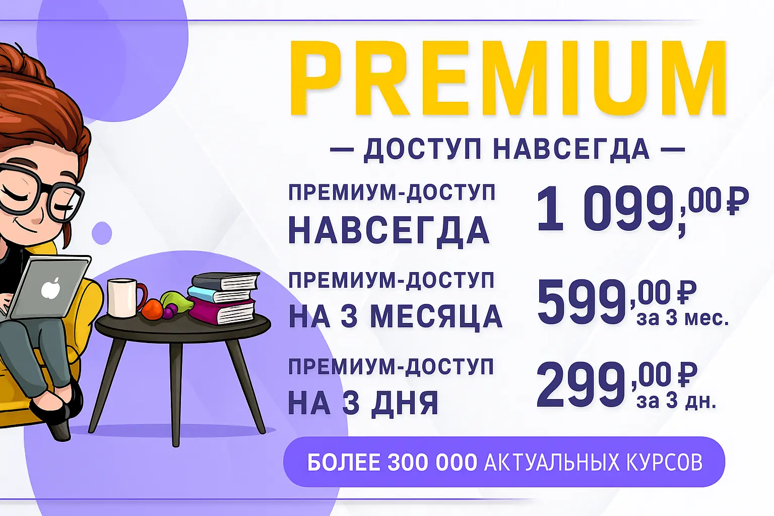 Привилегии