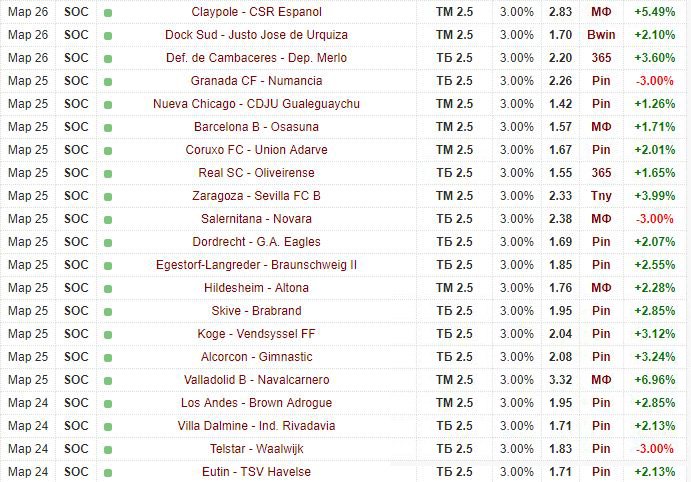 9834a933294b5e7546dac62fa893f0a3